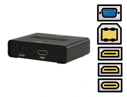 Master Partys HDMI converter huren